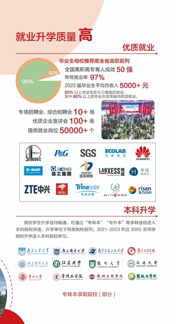 常州工程學院2024年提前招生報考指南6.jpg
