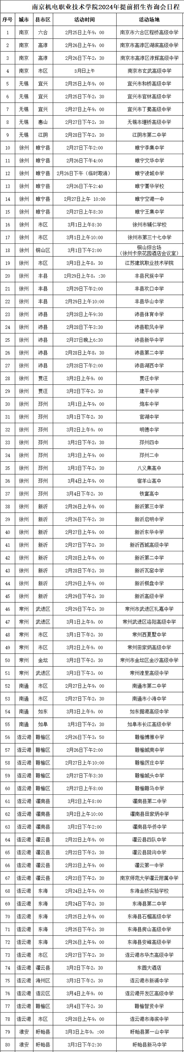 南京機電職業(yè)技術(shù)學院2_01.png
