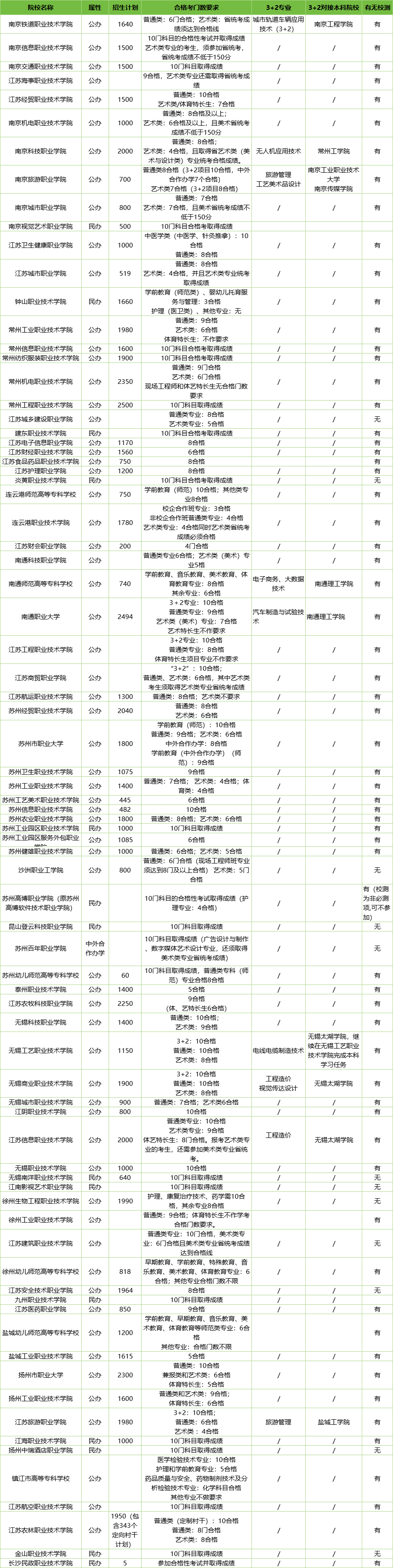 無標(biāo)題.1png.png