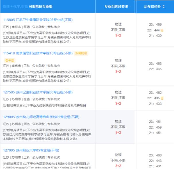 為什么老師建議報提前招生？校考難度如何？5.jpg