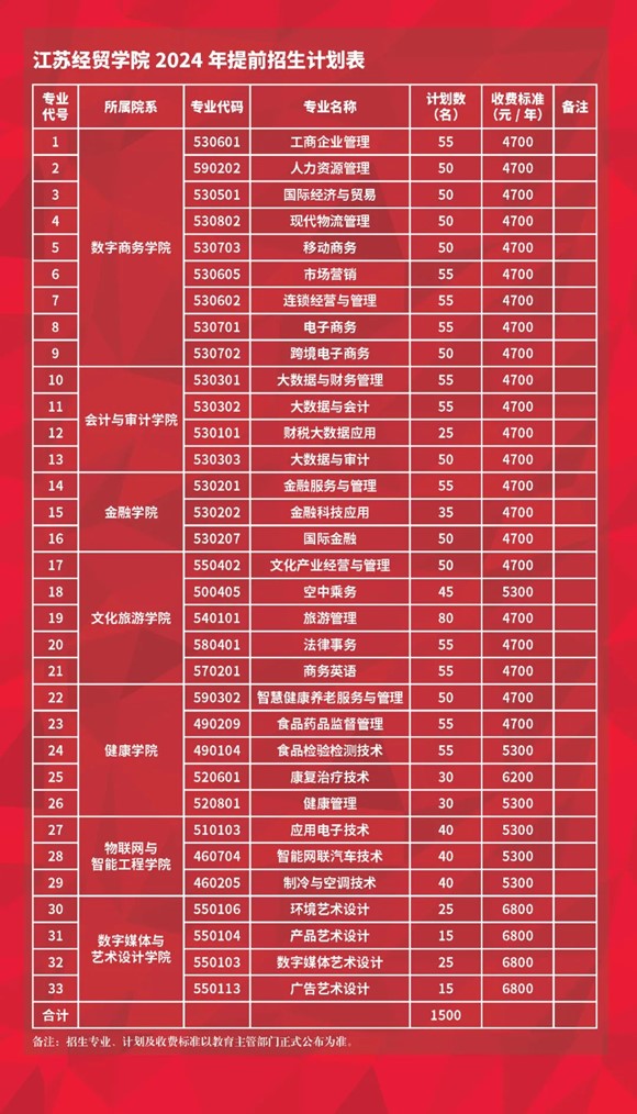 江蘇經(jīng)貿(mào)6_副本.jpg