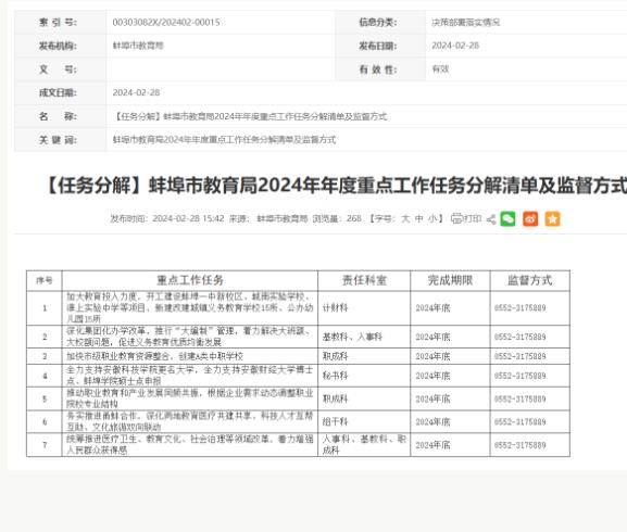 官方支持！安徽科技學(xué)院或?qū)⒏髮W(xué)！.jpg