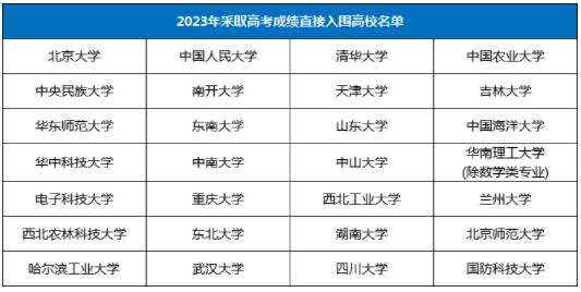 強基.jpg