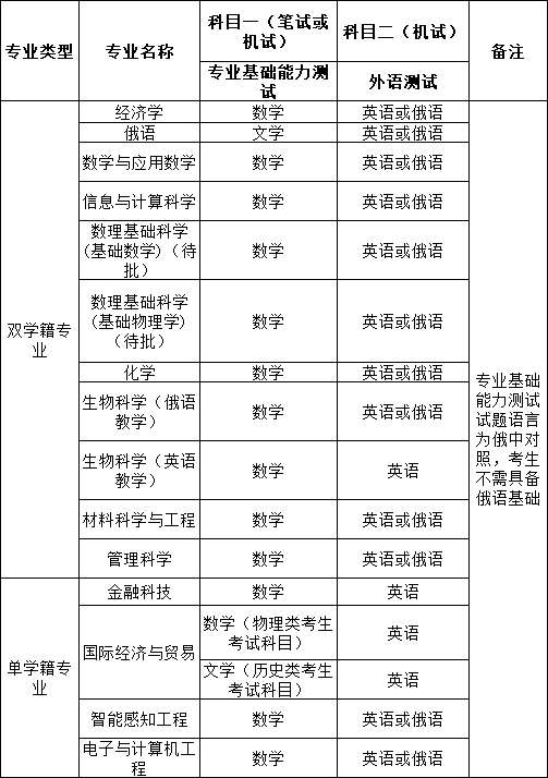 綜評3.png