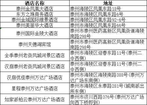 江蘇農(nóng)牧科技職業(yè)學院2024年提前招生考試須知5.jpg
