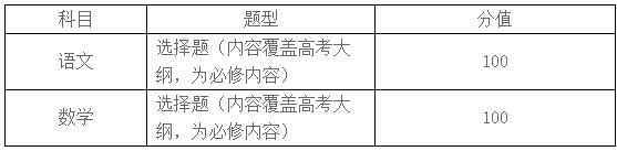 江蘇農(nóng)牧科技職業(yè)學院2024年提前招生考試須知.jpg