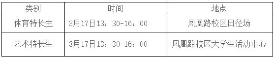 江蘇農(nóng)牧科技職業(yè)學院2024年提前招生考試須知2.jpg