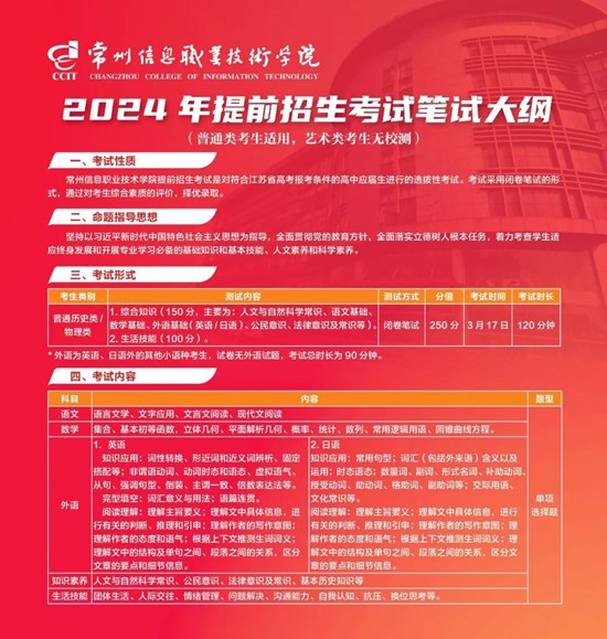 常州信息職業(yè)技術(shù)學院2024提前招生校測_副本.jpg
