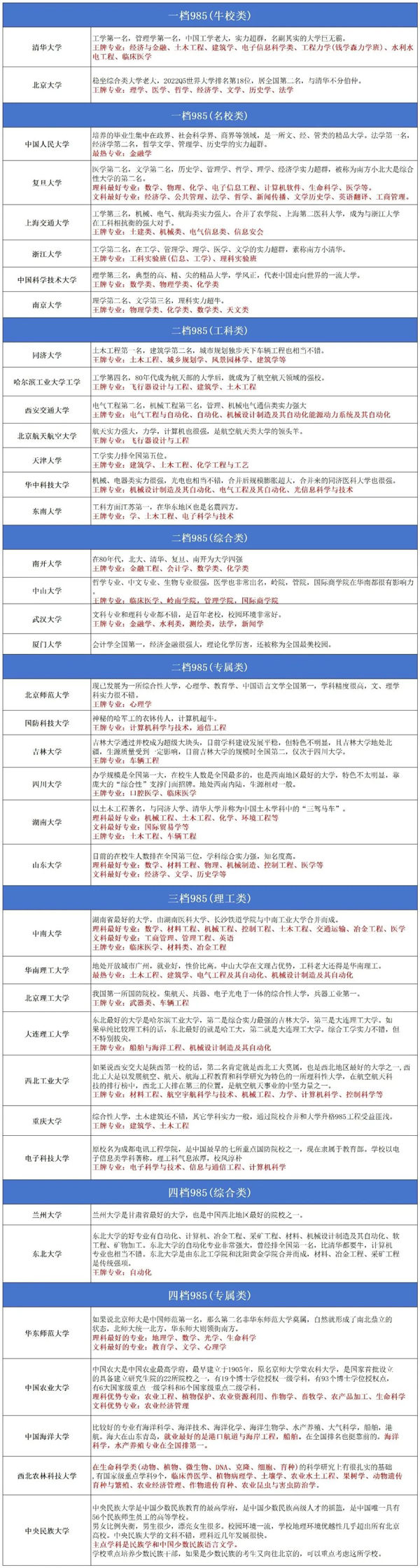 直接進(jìn)入校測！這些學(xué)生擁有強(qiáng)基破格資格！6.jpg