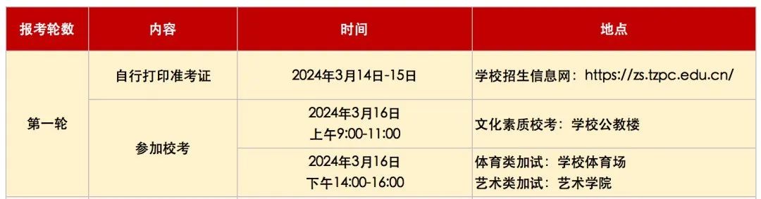 泰州職業(yè)技術(shù)學(xué)院2024年提前招生校測(cè)須知.jpg