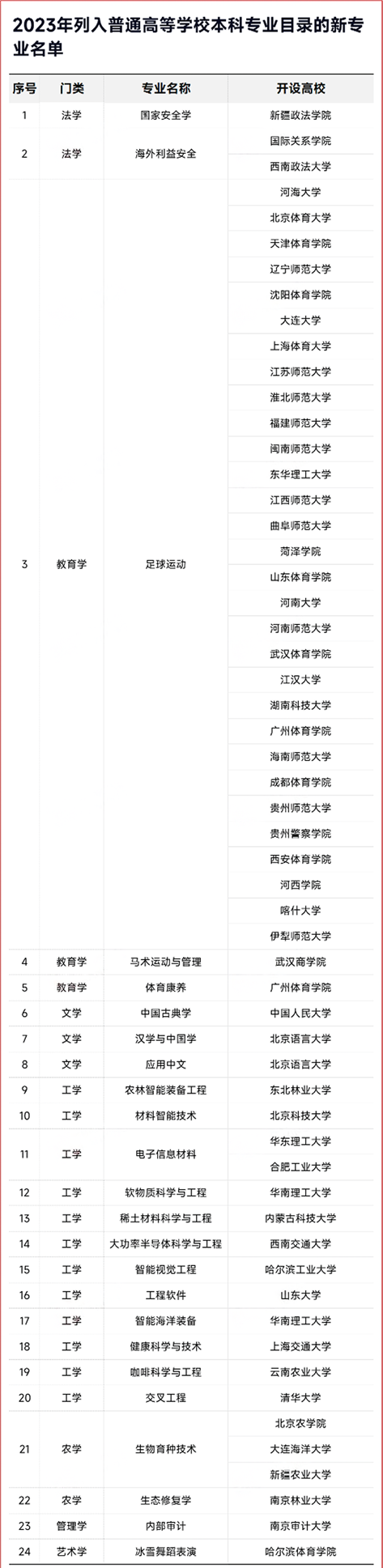 2024專業(yè).png