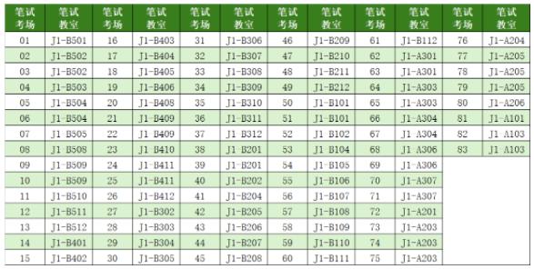 江蘇農(nóng)林職業(yè)技術(shù)學(xué)院2024年提前招生考試準(zhǔn)考證打印操作指南3.jpg