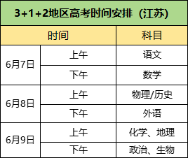 2024年全國高考時間定了！還有這些變化需關(guān)注！2.png