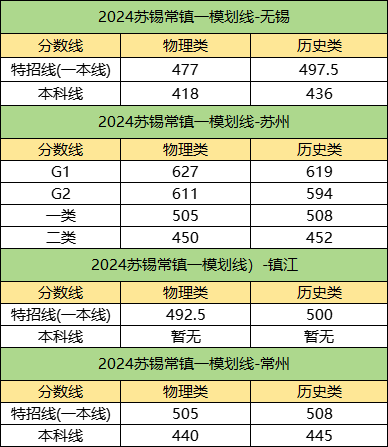 ?？紕澗€.png