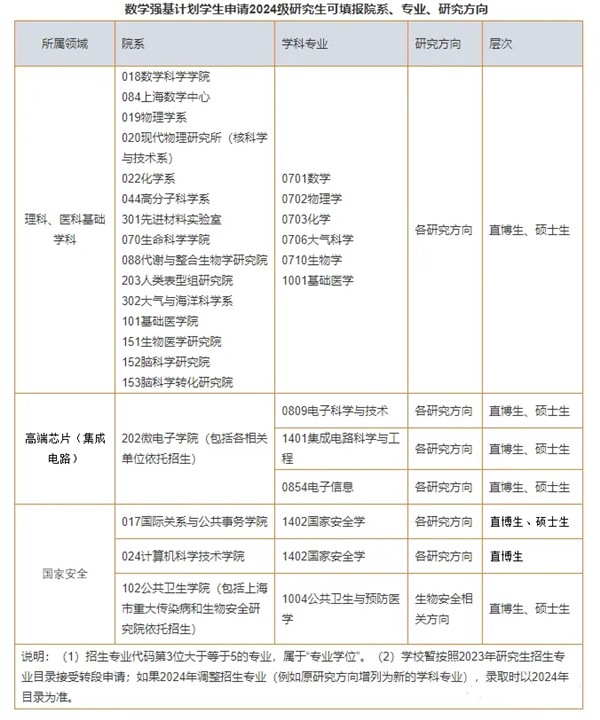 強基計劃.webp_副本.jpg