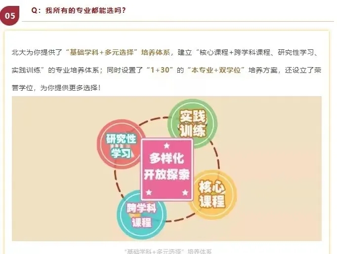 保研、直博！轉(zhuǎn)段率最高近100%！首屆強(qiáng)基計(jì)劃轉(zhuǎn)段數(shù)據(jù)參考！2.webp.jpg