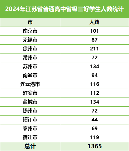 無標題.png