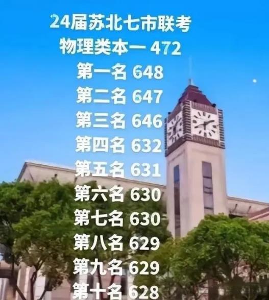 2024高三?？几鞯厥凶罡叻殖鰻t！看看牛娃都在哪些高中！3.jpg