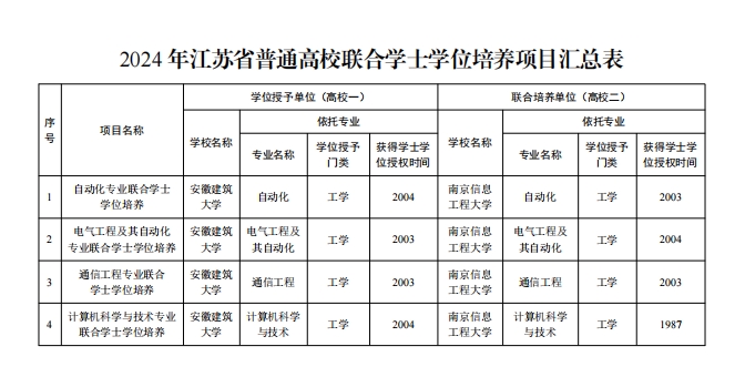 培養(yǎng).png