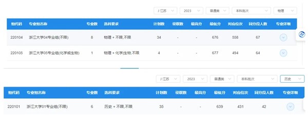 江浙滬高考錄取難度比較，江蘇考生太難了！6.webp_副本.jpg