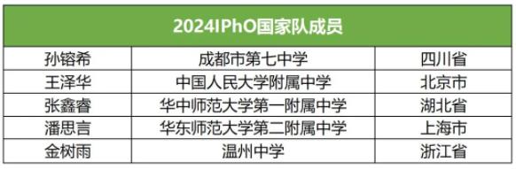 國家隊名單3.jpg