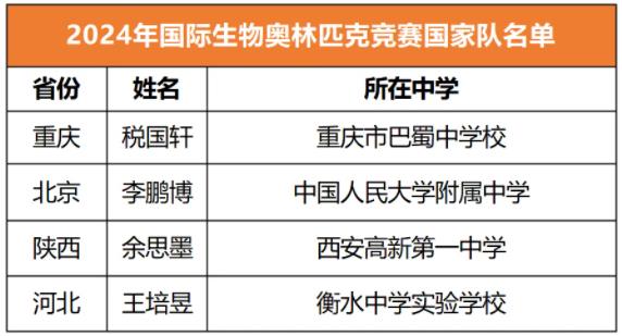 國家隊名單4.jpg