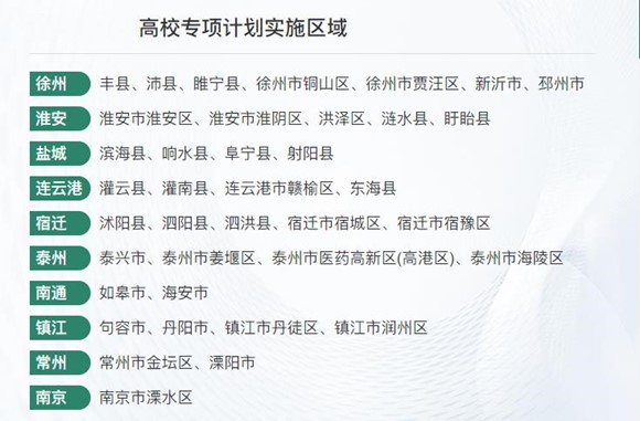 高校專項計劃.jpg