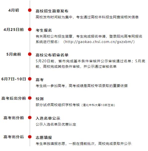 高校專項.jpg