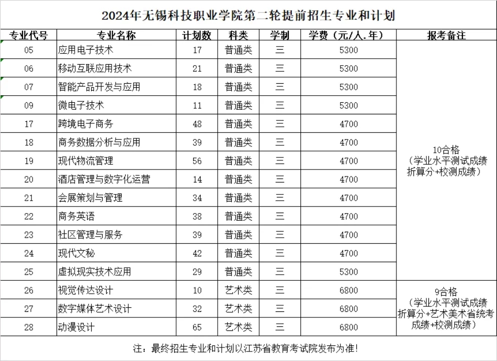 無(wú)錫科技.webp.jpg
