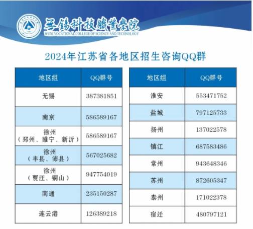 無(wú)錫科技.jpg