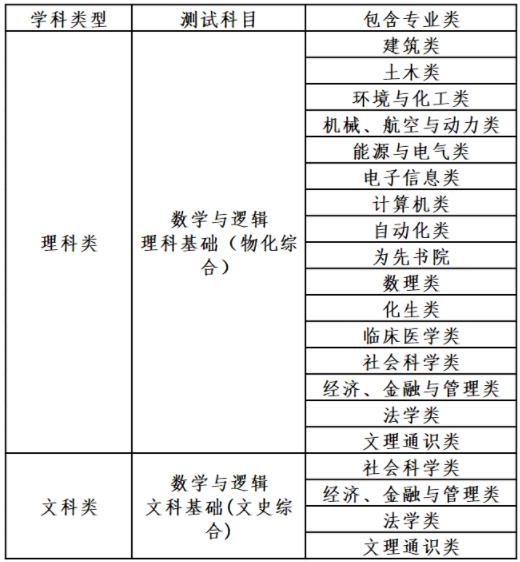 高校專項(xiàng)簡章.jpg