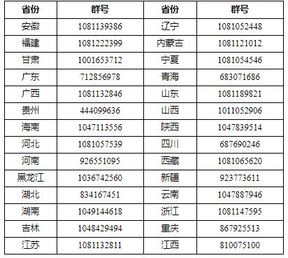 中國(guó)石油大學(xué)（北京）2024年高校專項(xiàng)計(jì)劃招生簡(jiǎn)章2.jpg