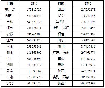 中國(guó)石油大學(xué)（北京）2024年高校專項(xiàng)計(jì)劃招生簡(jiǎn)章3.jpg