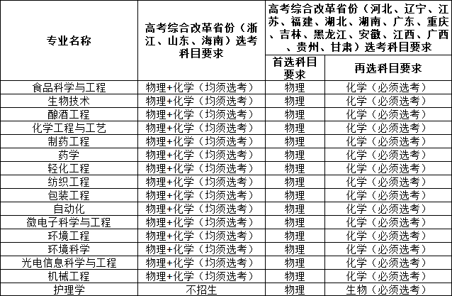 江南大學.png