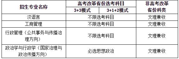 中國(guó)傳媒大學(xué)2024年高校專項(xiàng)計(jì)劃招生簡(jiǎn)章.jpg