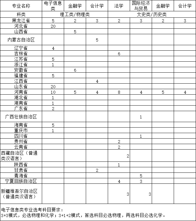 農(nóng)村.png