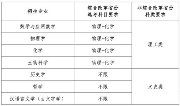 南開大學(xué)2024年強(qiáng)基計劃招生簡章.jpg
