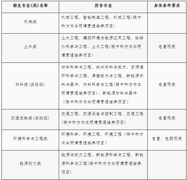 北京工業(yè)大學(xué)2024年“勵(lì)學(xué)成才計(jì)劃”招生簡(jiǎn)章.jpg