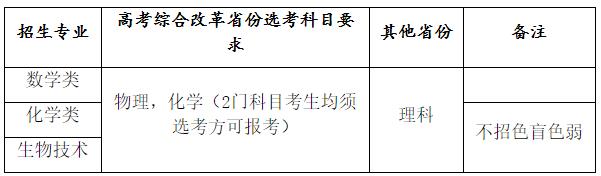 華南理工大學2024年強基計劃招生簡章.jpg