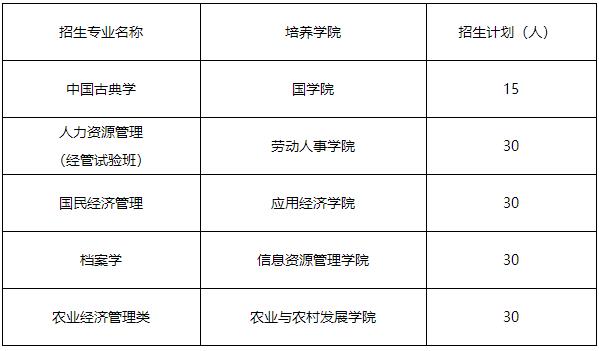 中國人民大學(xué)2024年“新路引航專項(xiàng)計劃”招生簡章.jpg
