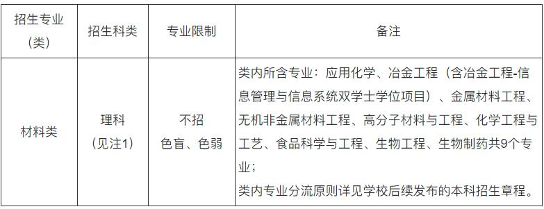 上海大學(xué)2024年高校專項(xiàng)計(jì)劃暨“啟航計(jì)劃”招生簡(jiǎn)章.jpg