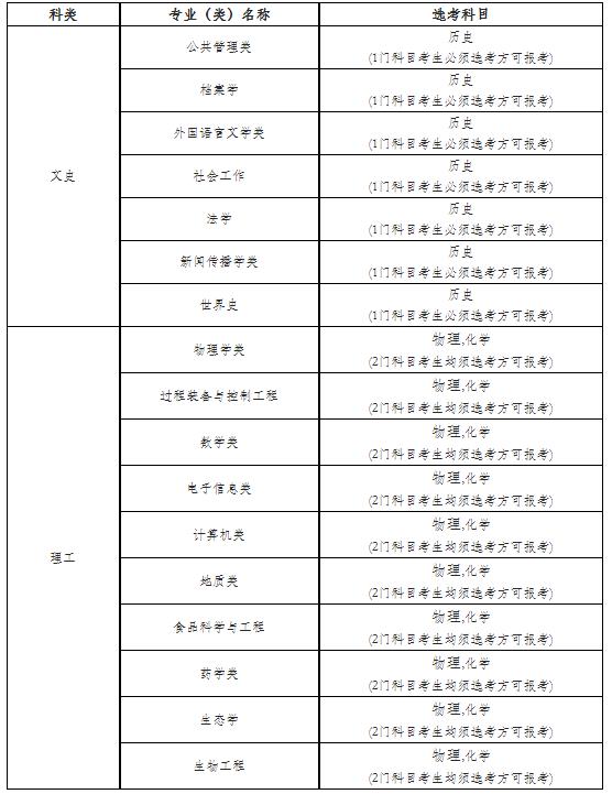 西北大學.jpg