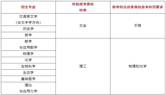 中山大學(xué)2024年強(qiáng)基計(jì)劃招生簡章.jpg