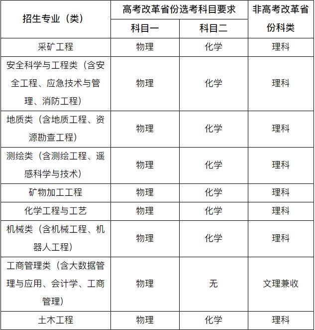中國礦業(yè)大學(xué)（北京）2024年高校專項(xiàng)計(jì)劃招生簡章.jpg