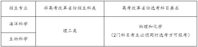 中國(guó)海洋大學(xué)2024年強(qiáng)基計(jì)劃招生簡(jiǎn)章.jpg