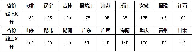 北京航空航天大學(xué)2024年“宏志計(jì)劃”（高校專項(xiàng)計(jì)劃）招生簡(jiǎn)章2.jpg