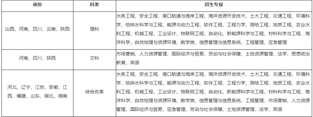 河海大學(xué)2024年高校專項(xiàng)計(jì)劃招生簡(jiǎn)章.jpg