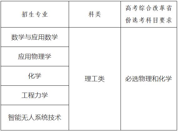 北京理工大學(xué)2024年強(qiáng)基計(jì)劃招生簡(jiǎn)章.jpg