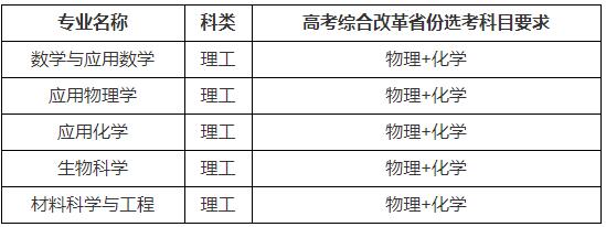 中南大學(xué)2024年強(qiáng)基計(jì)劃招生簡章.jpg