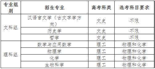 北京師范大學(xué)2024年強基計劃招生簡章.jpg